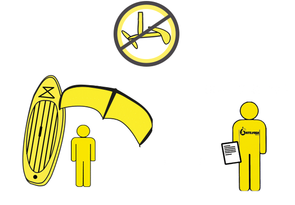 WingSUP para niños